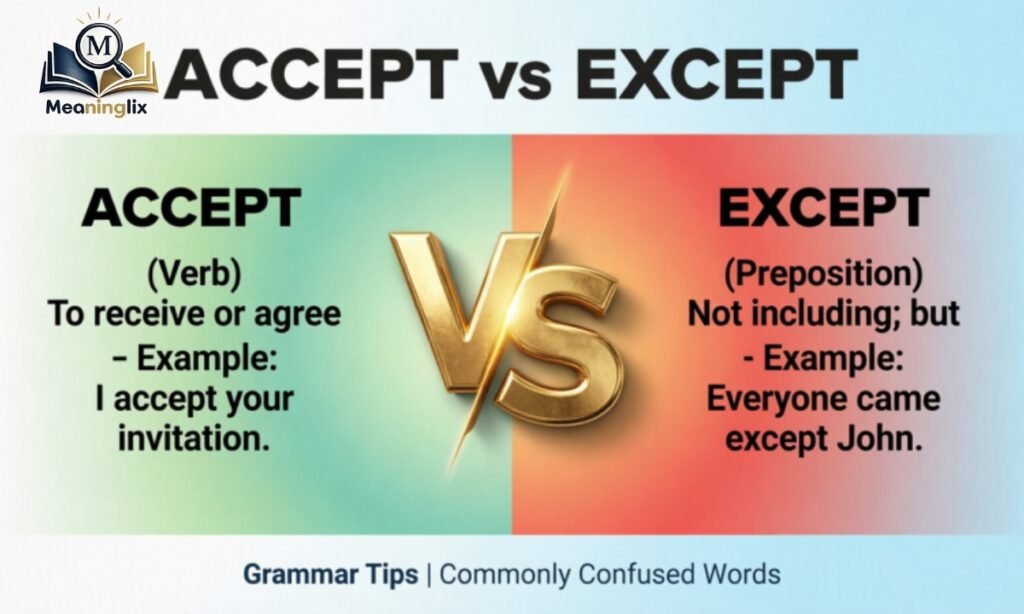 Difference Between Accept and Except