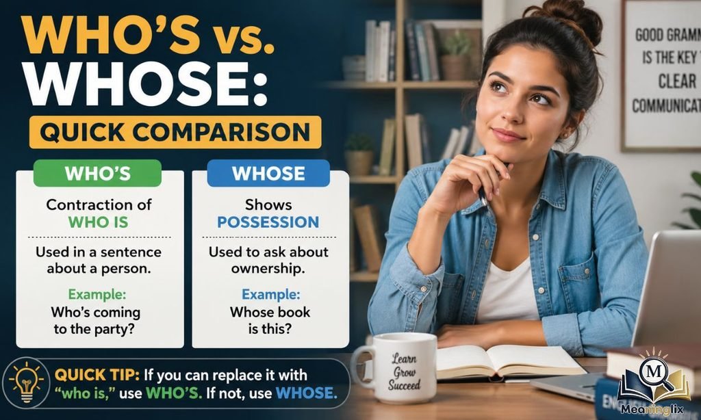 Who's vs. Whose Quick Comparison